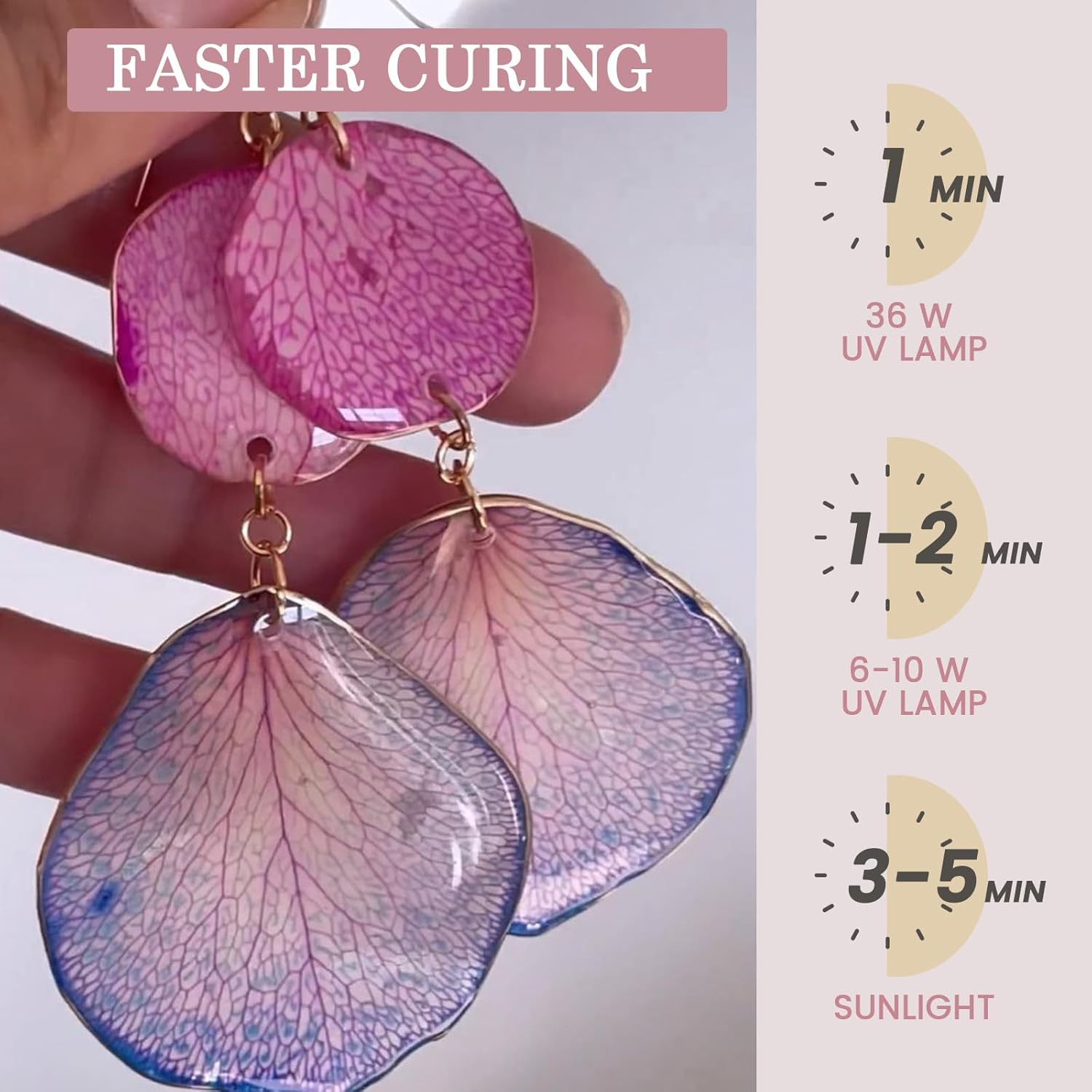 Crystal Clear&Low Odor,UV Ligh - đánh giá và giá Jewelry Making Uv Resin Kit